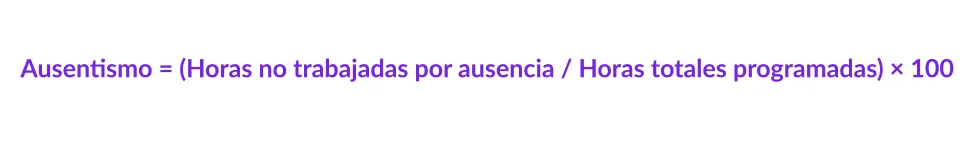 Ausentismo