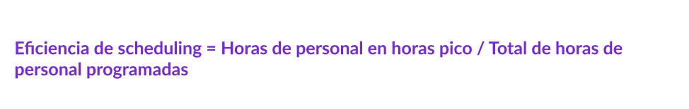 Eficiencia de scheduling