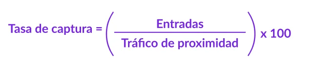 Tasa de captura