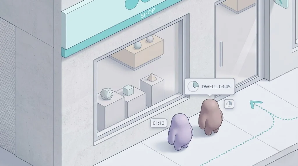 Permanencia en vitrina